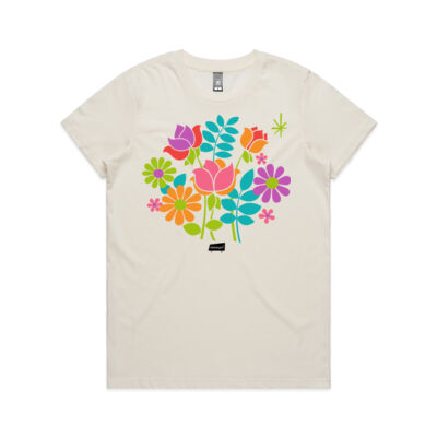 Madre Muchachas Thumbnail